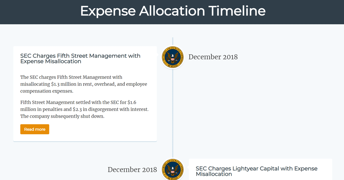 Expense Allocation Interactive Timeline Feature